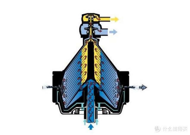 法国塑身体乳哪个品牌好