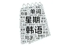 韩语学习：单词和语法（二）图片