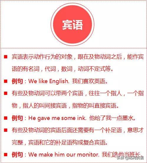 记住这9张图，一次搞定英语“8大语法