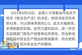 2021新安法十大亮点图片