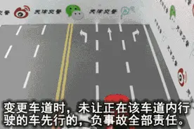 27种常见全责交通事故3D动态图演示，赶紧收藏了！图片