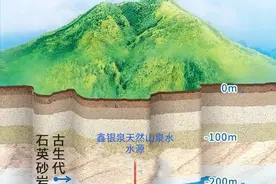 「福利送不停」6月10日上午10点美女主播探秘南安水企，告诉你如何健康喝水图片