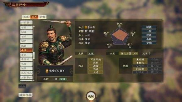 三国志14特典武将评级