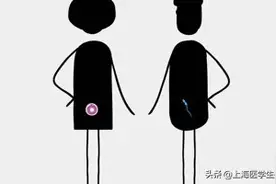 试管婴儿的步骤、预算和时间管理图片