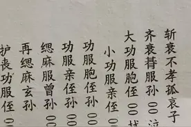 父母死不直称儿子，祖父母死不直称孙子，这就是服式的称谓图片