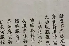 父母死不直称儿子，祖父母死不直称孙子，这就是服式的称谓图片