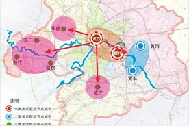 从交通及地缘关系的角度，看武汉城市拓展扩容的方向图片