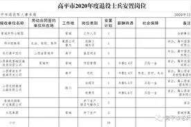 高平市2020年符合政府安排工作条件退役士兵安置岗位公示图片