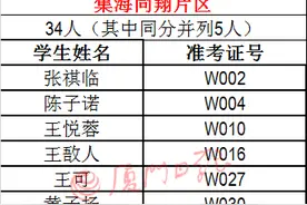 厦门外国语学校2020年初中多语种招生拟录取名单公布图片