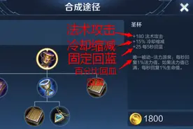 王者荣耀：圣杯既有续航又有冷却缩减，它适合哪些英雄选择呢？图片