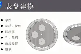 双十一省钱攻略 爆款手表竟可以自己设计！视频封面