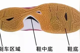 为什么跑鞋不能替代羽毛球鞋，看完这篇你就明白图片