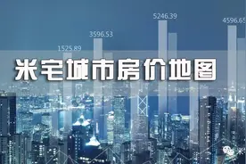 收藏！热点城市房价出炉，免费下载20个城市楼盘房价地图图片