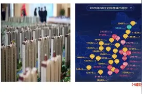叶檀老师《当前经济形势与资产配置》——楼市图片