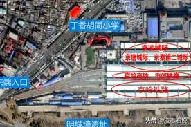 北京站能进什么车？它与北京朝阳站和城市副中心站是什么关系？图片