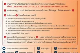 泰国继续延长航班禁飞时间至4月30日！图片