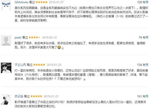 新作评分9.8，怎么这届年轻人越来越爱看喜羊羊了？
