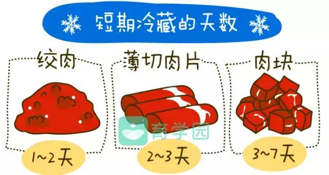 鐗涜倝杩欎箞鏈夎惀鍏伙紝瀹濆疂澶氬ぇ鎵嶈兘鍚冿紵闄勮緟椋熼璋? onerror=