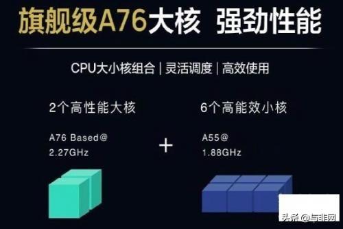 麒麟810和980选哪个（麒麟 810 VS 麒麟 980）