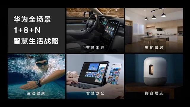 华为车机系统，华为汽车智能系统软件是鸿蒙系统吗 答案是肯定的（华为会为中国汽车带来逆袭）