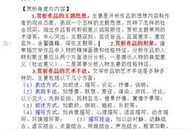 2022高考语文十三种不同应用文体作文汇编（格式+注意点+范文）图片