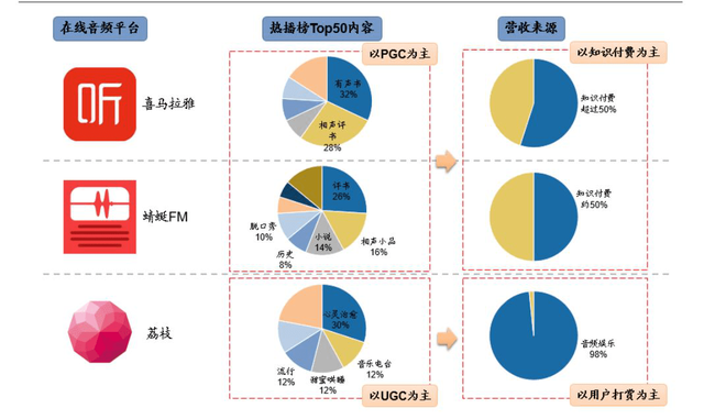 君明弘时浅谈企业如何展开营销活动