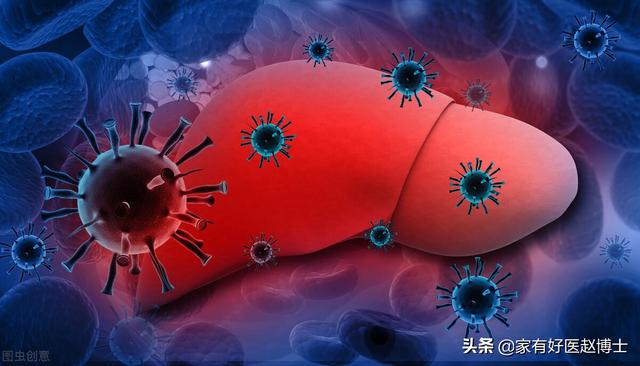 四种“高致癌性”炎症并不少见，降低患癌风险从预防和早诊做起