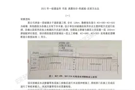 「一建市政估分」史梁玉2021年一建市政真题解析（案例）图片