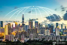 广东省城市工业实力比拼，深莞佛前3、惠州第5、清远强于湛江茂名图片