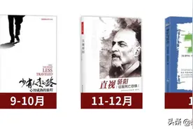 「半年项目」走近心理大师“小组讨论式”读书会（四期）招生启动图片
