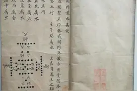 地理阳宅水法图片