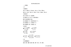 小学四年级语文下册第六单元知识点归纳总结，电子版，可以打印图片