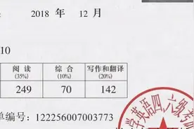 毕业了还能报英语四六级吗？哪些学校能报考？图片