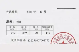 毕业了还能报英语四六级吗？哪些学校能报考？图片