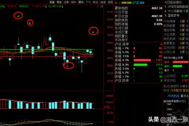 防守反击三大方向图片