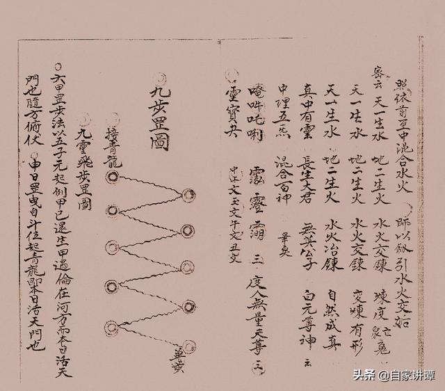 民国时期符咒抄本——《咒秘图罡》