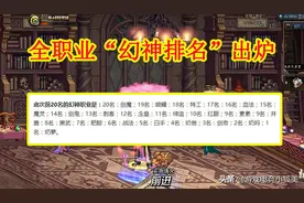 DNF：全职业“幻神排名”出炉，流水的34仔，铁打的鬼剑士图片