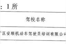 最新公布！邯郸1所不合格驾校被列入黑名单图片