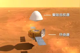快评丨祝融号成功登陆火星，逐梦九天纵横苍穹图片
