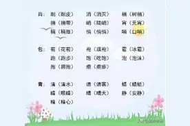 小学语文：加偏旁组新字，可以收藏下来图片