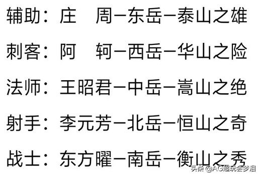五岳皮肤取代五虎将成鼠年限定，凤求凰即将优化返场