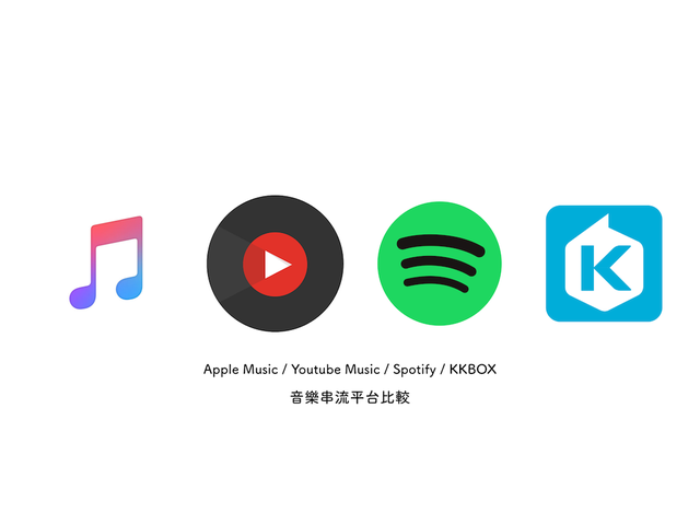 DTS功能这么重要？因为它，这些网友要放弃QQ音乐
