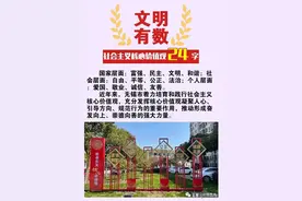 江苏无锡：文明城市创建应知应会之文明有“数”图片