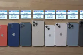 9部iPhone续航PK：iPhone13Pro第二iPhone13第四，第一名当之无愧图片