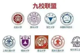 中国科学技术大学：985高校中尽显低调，是C9联盟的隐藏大佬图片