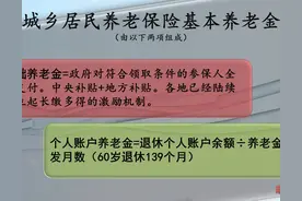 农民每年缴纳100元的新农保，满15年以后领多少元养老金？这样算图片