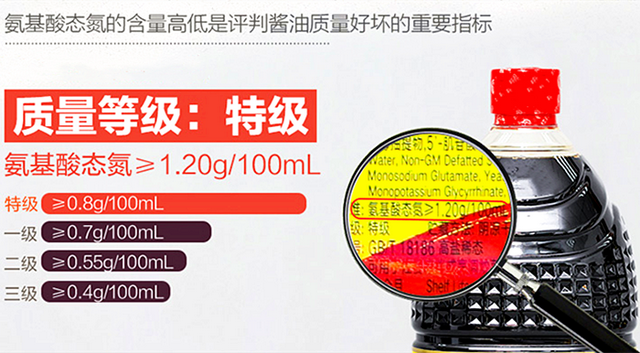 买酱油时，别只看价格和牌子，包装上有“这行字”的，才是好酱油