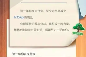支付宝2020年度账单正式上线 看看你一年花了多少钱图片