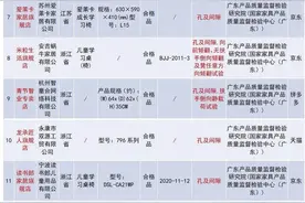 ​黑白调、爱果乐、护童三大儿童桌椅品牌哪家更值得选择？图片
