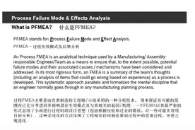 质量计划要求（1）图片
